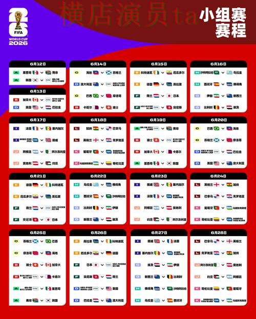 新手必看：世界杯投注网站大全数据分析详解 + FIFA World Cup 2026