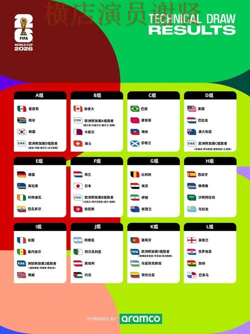 新手必看：世界杯投注网站大全数据分析详解 + FIFA World Cup 2026