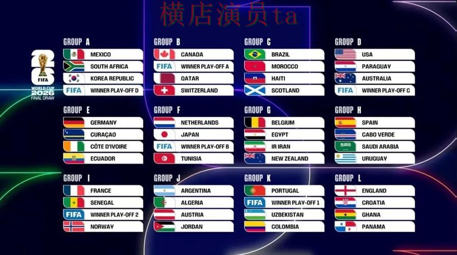 世界杯竞猜网站盘点合集：覆盖数据分析与入口方式 - 世界杯赛事中心